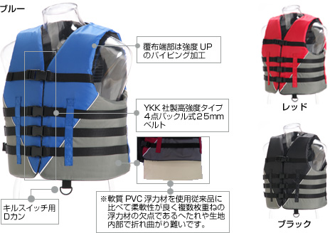 WILD BOADING マリンスポーツ